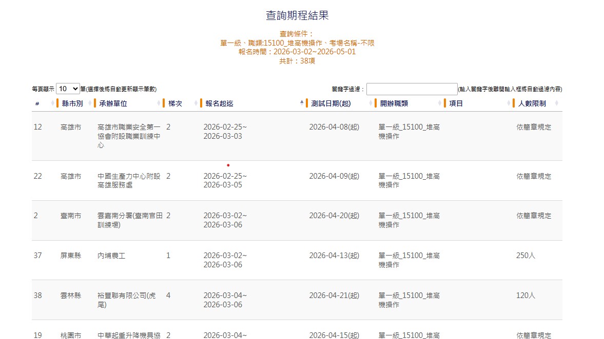 Building in Construction