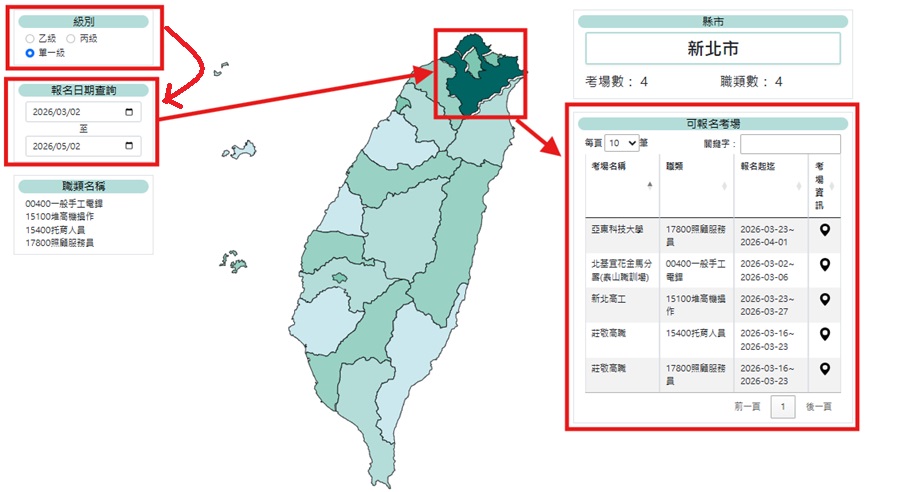 Building in Construction